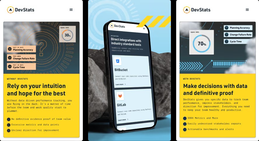 Brand identity work